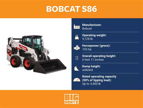 biggest bobcat skid steer hp|Skid.